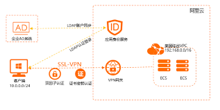 交通运输部:取消高速公路省界收费站方案将出台